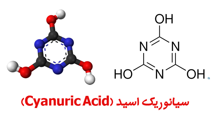 cyanuric-acid